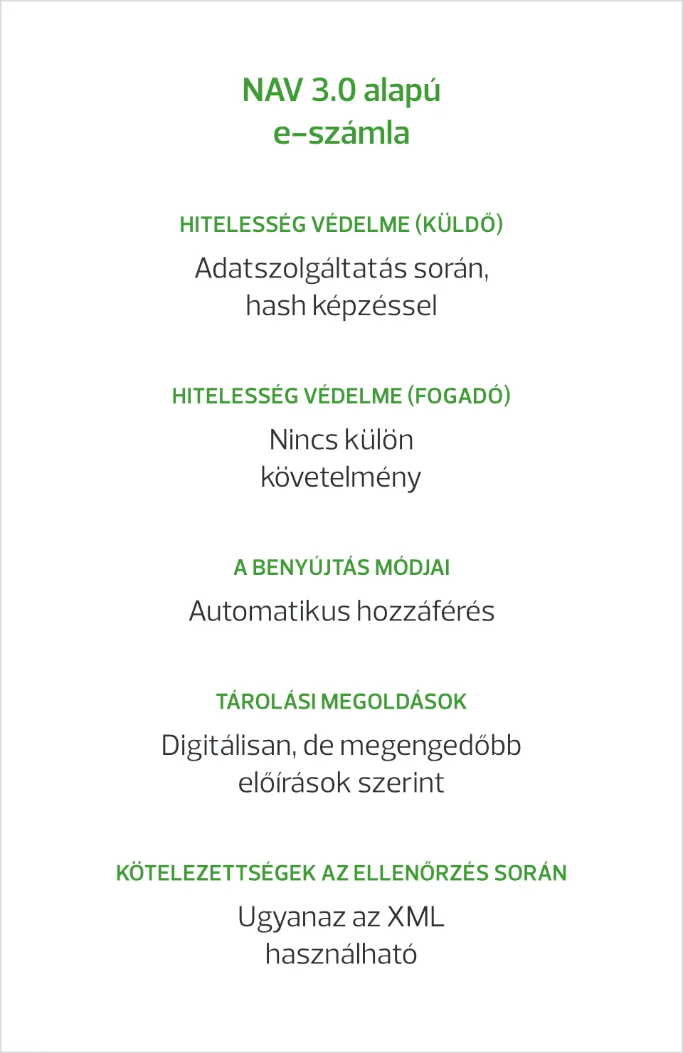 Connectax e-Invoice Reporter NAV